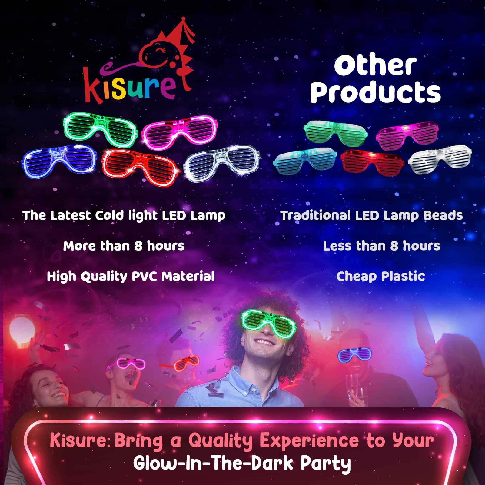 Kisure 48PCS Glow in the Dark Party Supplies, Wedding Light Up Party Favors - 24pcs 16" Foam Glow Sticks, 12pcs LED Glasses and Bunny Ear Headband for Halloween Concert Carnival Birthday Neon Party