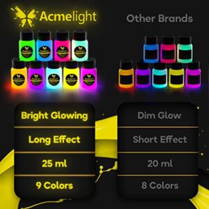 Acmelight Glow in the Dark Acrylic Paint - Fluorescent Paint for Canvas - Neon Decoration - Blacklight Paint Set – Art Supplies for Adults - Craft Gift for Artists