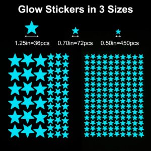 MOJOTORY Glow in The Dark Star Stickers, Bright and Lasting, Glow Stickers for Ceiling and Wall, Glow in The Dark Stars for Ceiling, Fantastic Wall Stickers for Bedroom, Blue