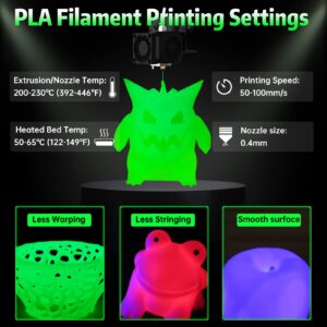 SUNLU Glow in The Dark PLA Filament, Neatly Wound Luminous PLA 3D Printer Filament 1.75mm Dimensional Accuracy +/- 0.02mm, Fit Most 3D Printers, 1kg Spool (2.2lbs), 330 Meters, Green PLA, Glow Green