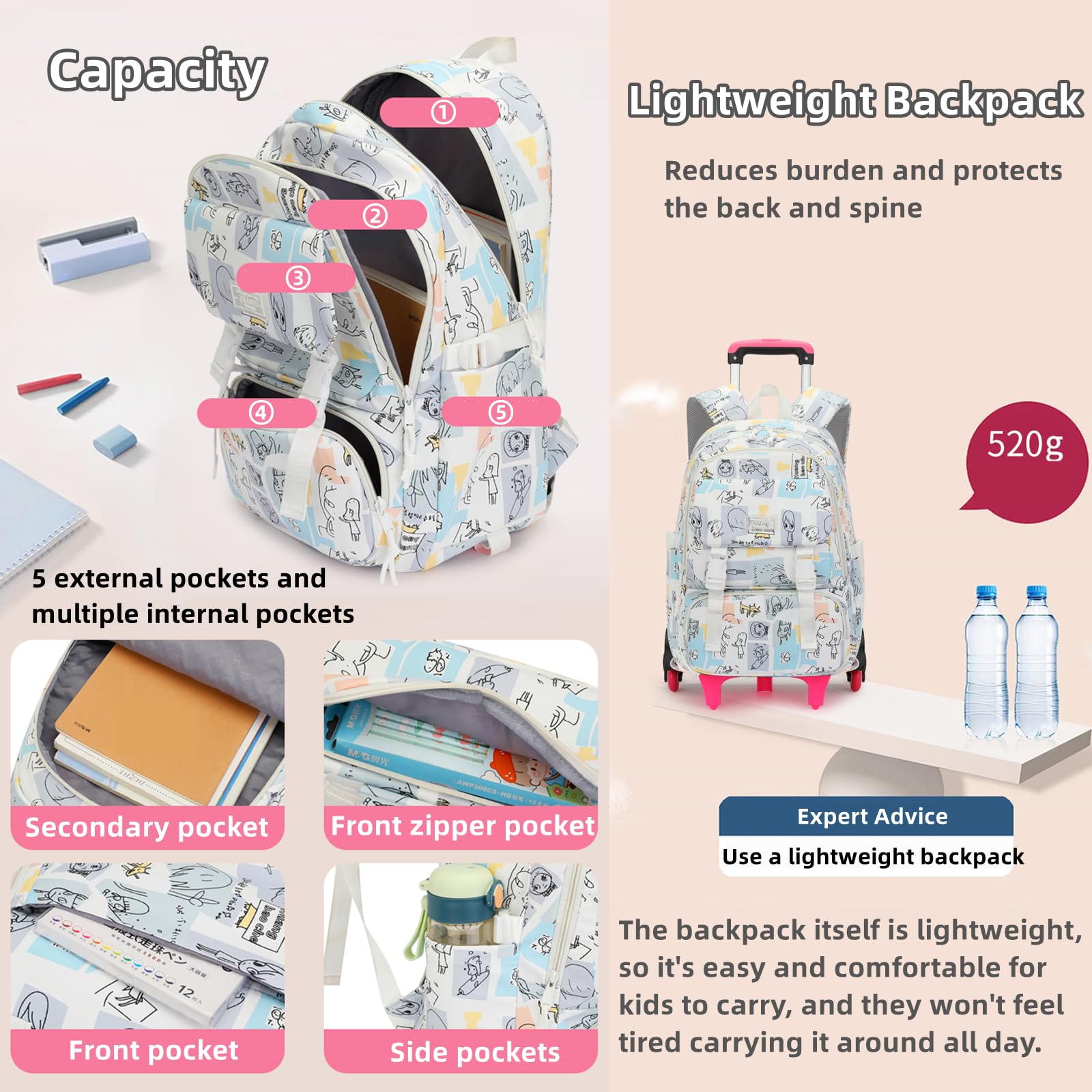 Mildame Rolling Backpack for Girls Boys, Kids Roller Wheels Bookbag for Elementary School Trolley Wheeled Luggage for Teens Travel