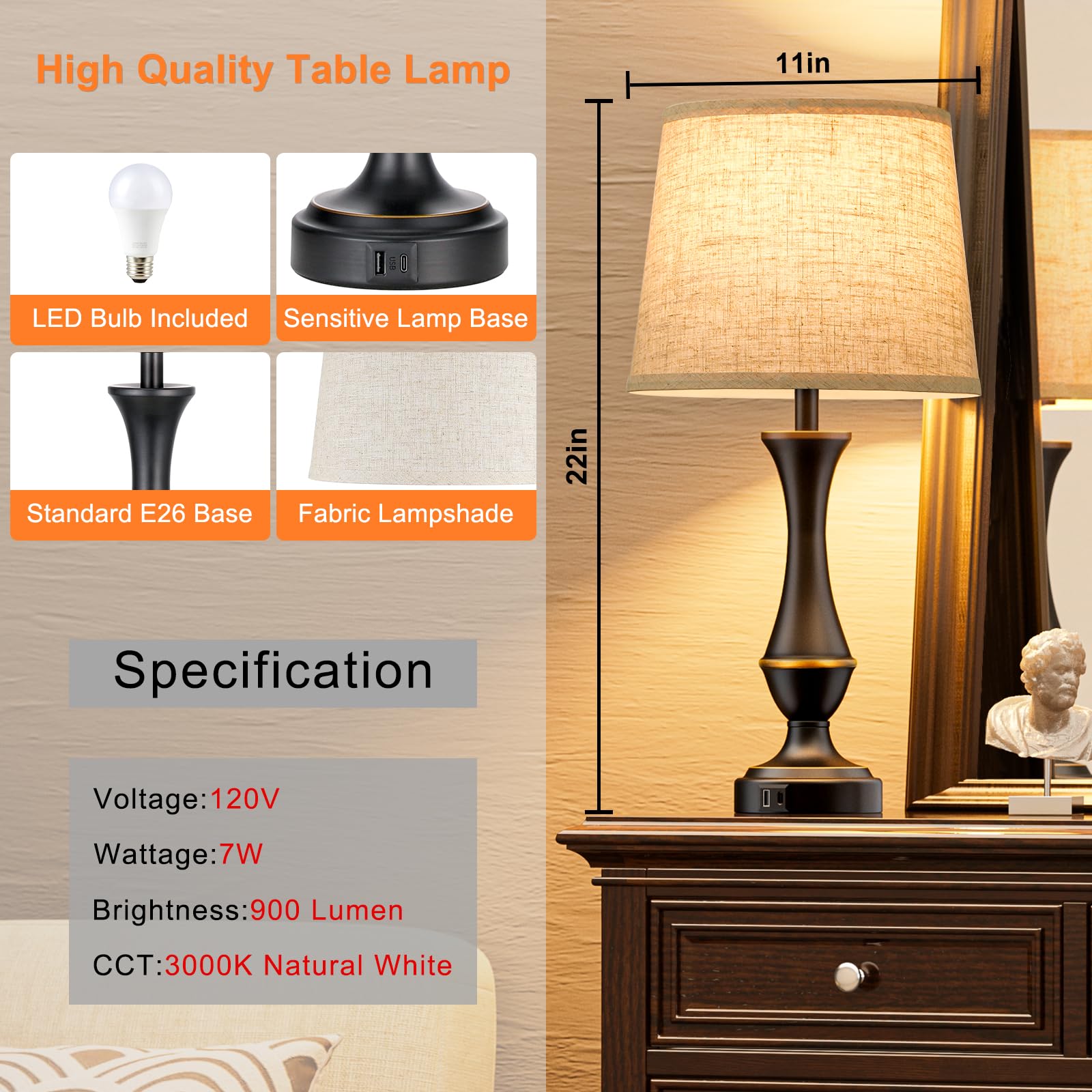 Upgraded Touch Lamps for Bedrooms Set of 2 - Nightstand Table Lamp with USB C+A, 3 Way Dimmable Bedside Lamps for Living Room End Tables, Farmhouse BedroomLamp1 Night Stand Lamps for Office
