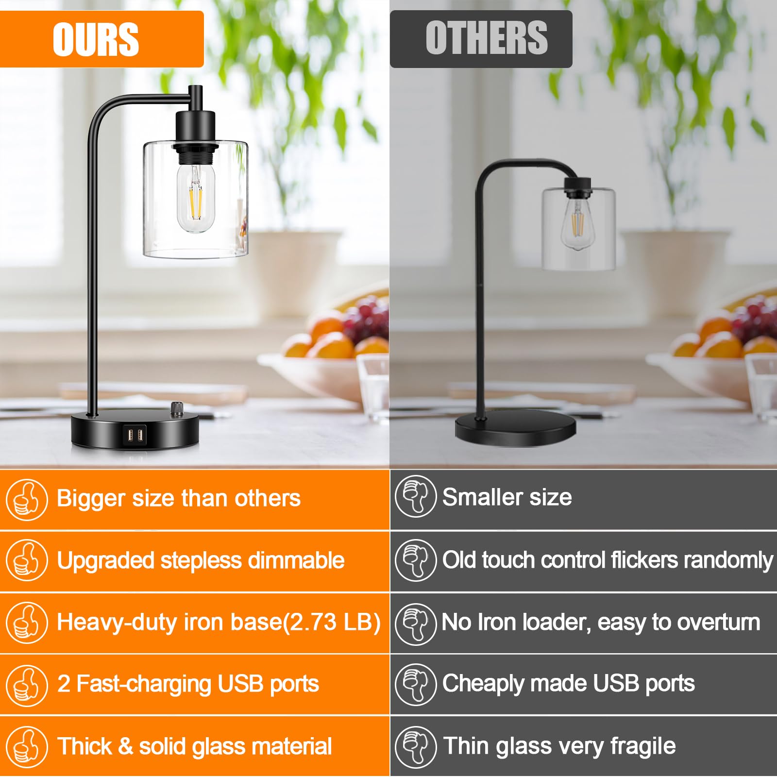 Industrial Table Lamp with 2 USB Charging Ports, Fully Stepless Dimmable Modern Nightstand Lamp, Glass Shade Bedside Desk Lamp for Bedroom Living Room Office, 6W 2700K LED Edison Bulb Included