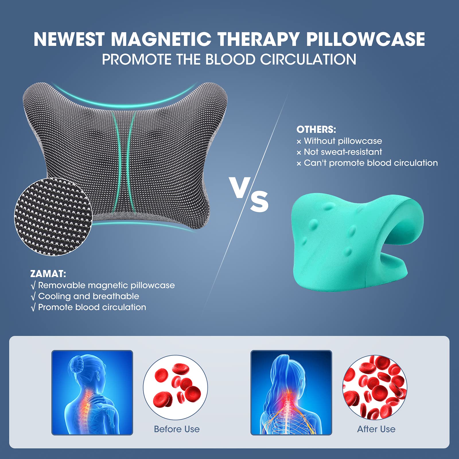 ZAMAT Neck and Shoulder Relaxer w/Magnetic Therapy Pillowcase, Neck Stretcher Chiropractic Pillows for Pain Relief, Cervical Traction Device for Relieve TMJ Headache Muscle Tension Spine Alignment