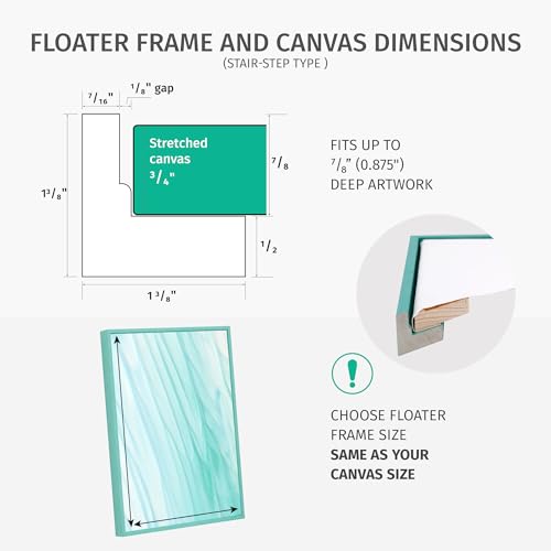 Pixy Canvas Floater Frame 24x36 for 3/4 (0.75) inch Deep Canvas Paintings/Canvas Prints/Wood Canvas Panels/Wall Art/Wall Decor/Home Decor/Artwork (Chrome, 24 x 36 inch, Portrait)