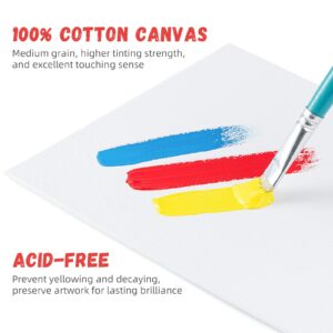 Simetufy 36 Pack 8x10 Inch Canvas Boards for Painting, Blank Canvas Panels Gesso Primed Acid-Free 100% Cotton Canvases for Acrylics Oil Watercolor Tempera Paints