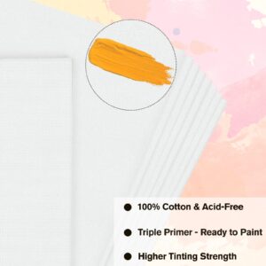 Simetufy 36 Pack 5 x 7 Inch Canvas Boards Small Painting Canvas for Kids, Blank Canvas Panels for Painting- Gesso Primed Acid-Free 100% Cotton for Acrylics Oil Watercolor Tempera Paints