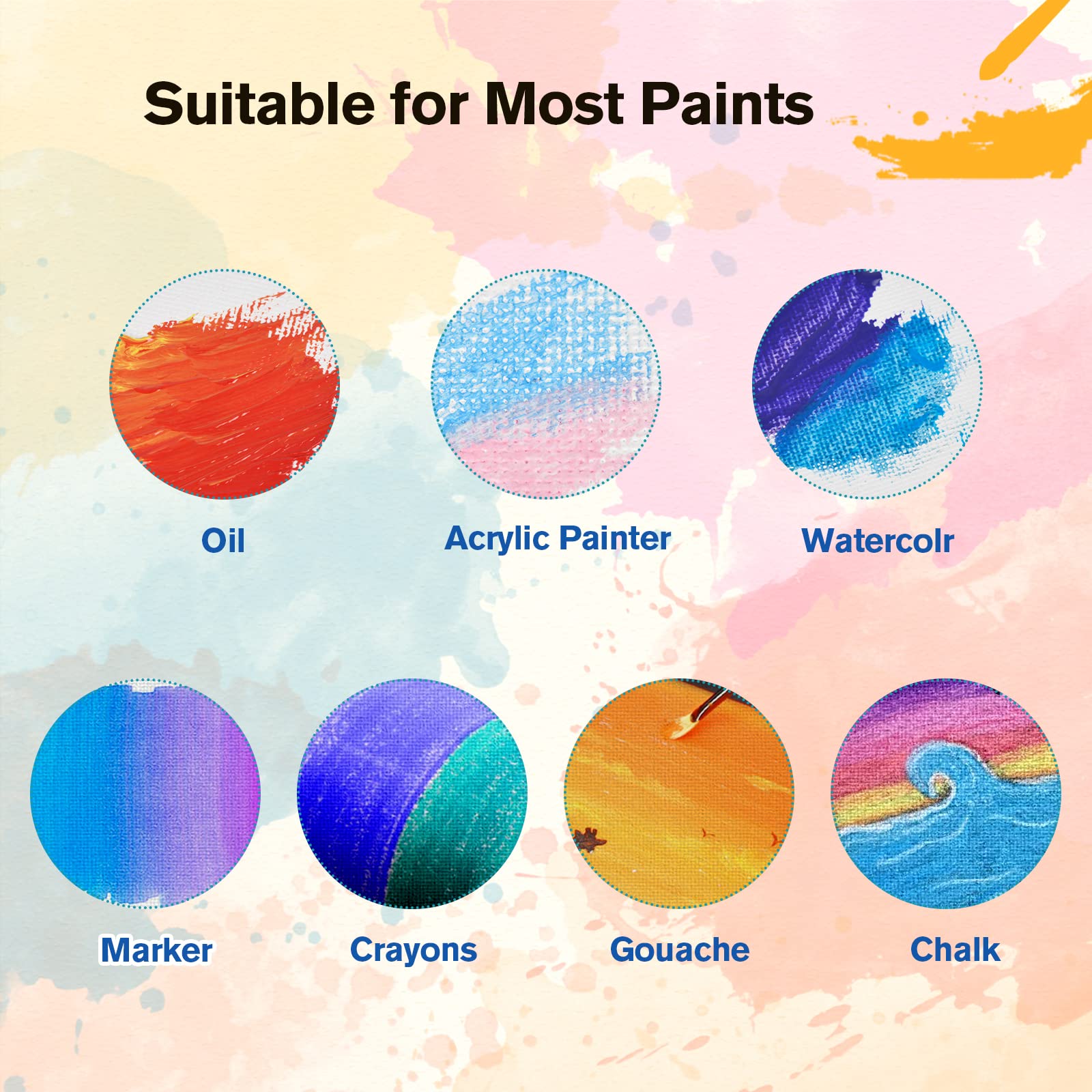 Simetufy 36 Pack 5 x 7 Inch Canvas Boards Small Painting Canvas for Kids, Blank Canvas Panels for Painting- Gesso Primed Acid-Free 100% Cotton for Acrylics Oil Watercolor Tempera Paints