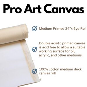 Pro Art Primed Canvas, 24-inch x 6-Yard Roll, White