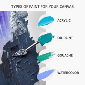 PIXY CANVAS Value Pack of 3 Stretched Canvas 24x36 inch, 3/4 (0.75) inch deep for Your Paintings/Artwrok/Wall Art/Wall Decor (Pack of 3 Canvas, 24 x 36 inch, Landscape)