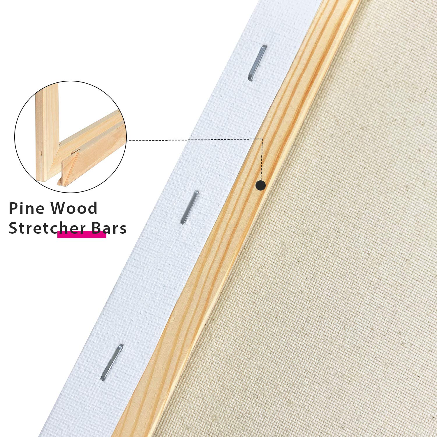 PHOENIX Watercolor Stretched Canvases, 16x20 Inch/4 Pack - 8 Oz, 3/4 Inch Profile, 100% Cotton Triple Primed White Blank Canvases for Watercolor, Acrylic, Gouache, Tempera, Crafts & Pouring Art