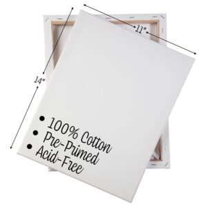 iDIY Stretched Canvas Board 11 x 14 (Set of 8) 5/8" - Classic White Blank, Pre Primed for Oils or Acrylics, 100% Cotton, Acid Free - Professional Grade for Painting or Art Project, Craft, Mixed Media