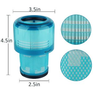 Filter Replacements for Dyson V15 Filters Compatible with Dyson V15 Detect,Detect+,V11 Torque Drive,V11 Animal Vacuum Cleaner,Blue,2-Pack