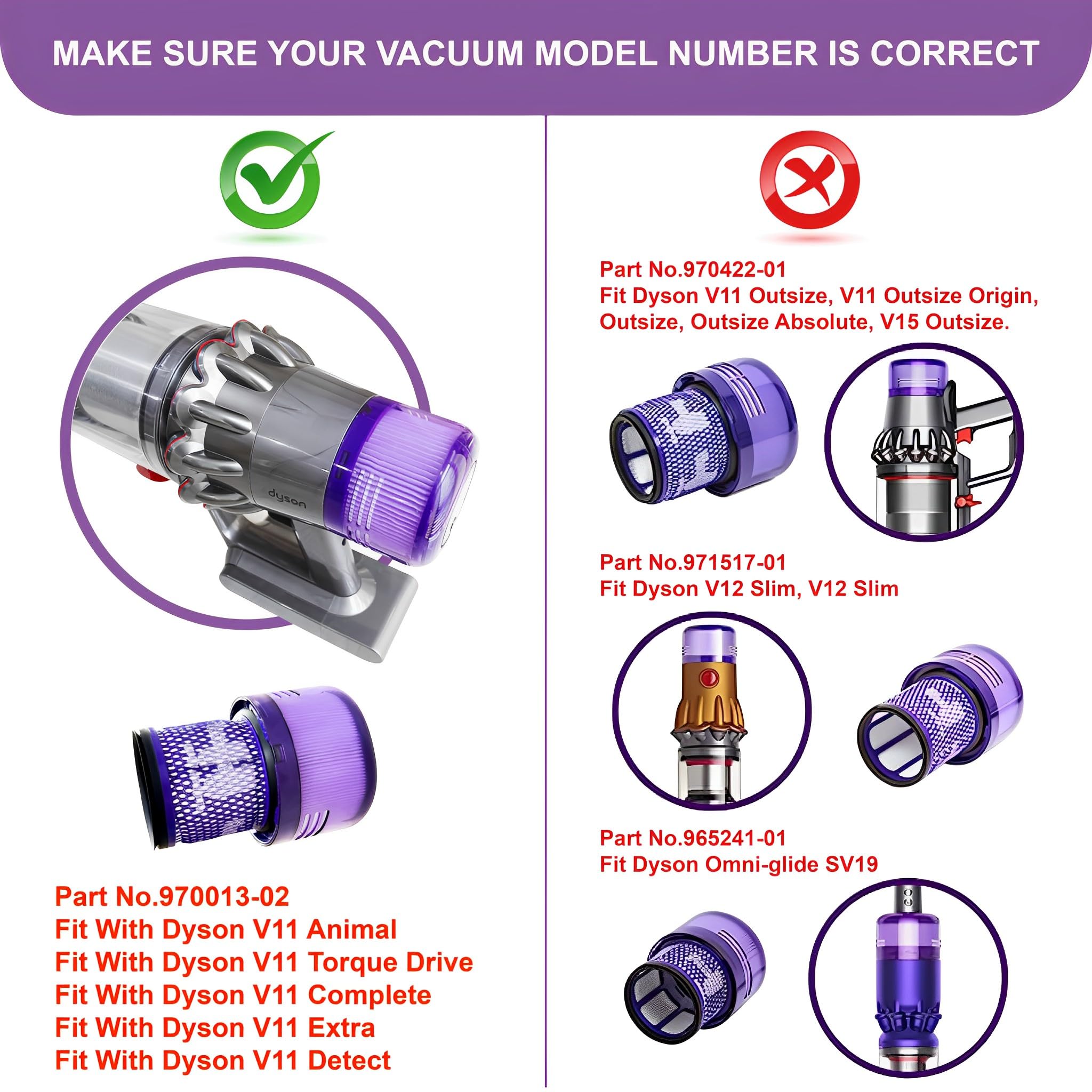 Premium Vacuum Filter Replacement Part Compatible with Dyson V11 Vacuum, Dyson V11 Animal, Dyson V15 Detect Filter, Dyson V11 Filter, V15 Filter, V11 Absolute, Compare to Part 970013-02 (3 Filters)