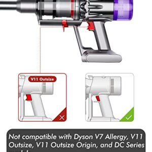 ICONOCO Trigger Lock for Dyson V6, V7, V8, V10, V11 and Compatible with V15, Free Your Gripping Fingers, Power Button On/Off Control for dyson