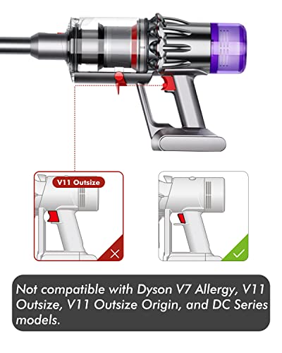 ICONOCO Trigger Lock for Dyson V6, V7, V8, V10, V11 and Compatible with V15, Free Your Gripping Fingers, Power Button On/Off Control for dyson