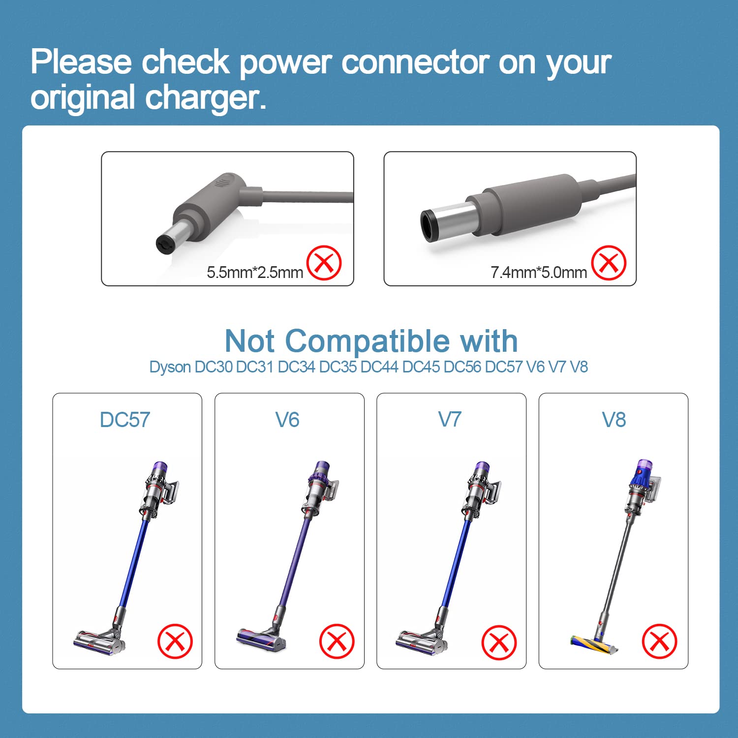 30.45V Charging Fit for Dyson V10 V11 Charger - (Replacement for Dyson V10 V11 V12 V15 Cordless Vacuum)