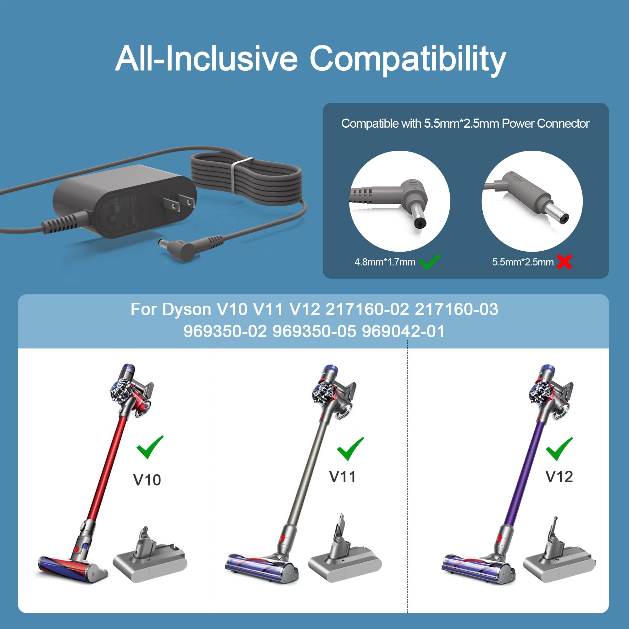 30.45V Charging Fit for Dyson V10 V11 Charger - (Replacement for Dyson V10 V11 V12 V15 Cordless Vacuum)