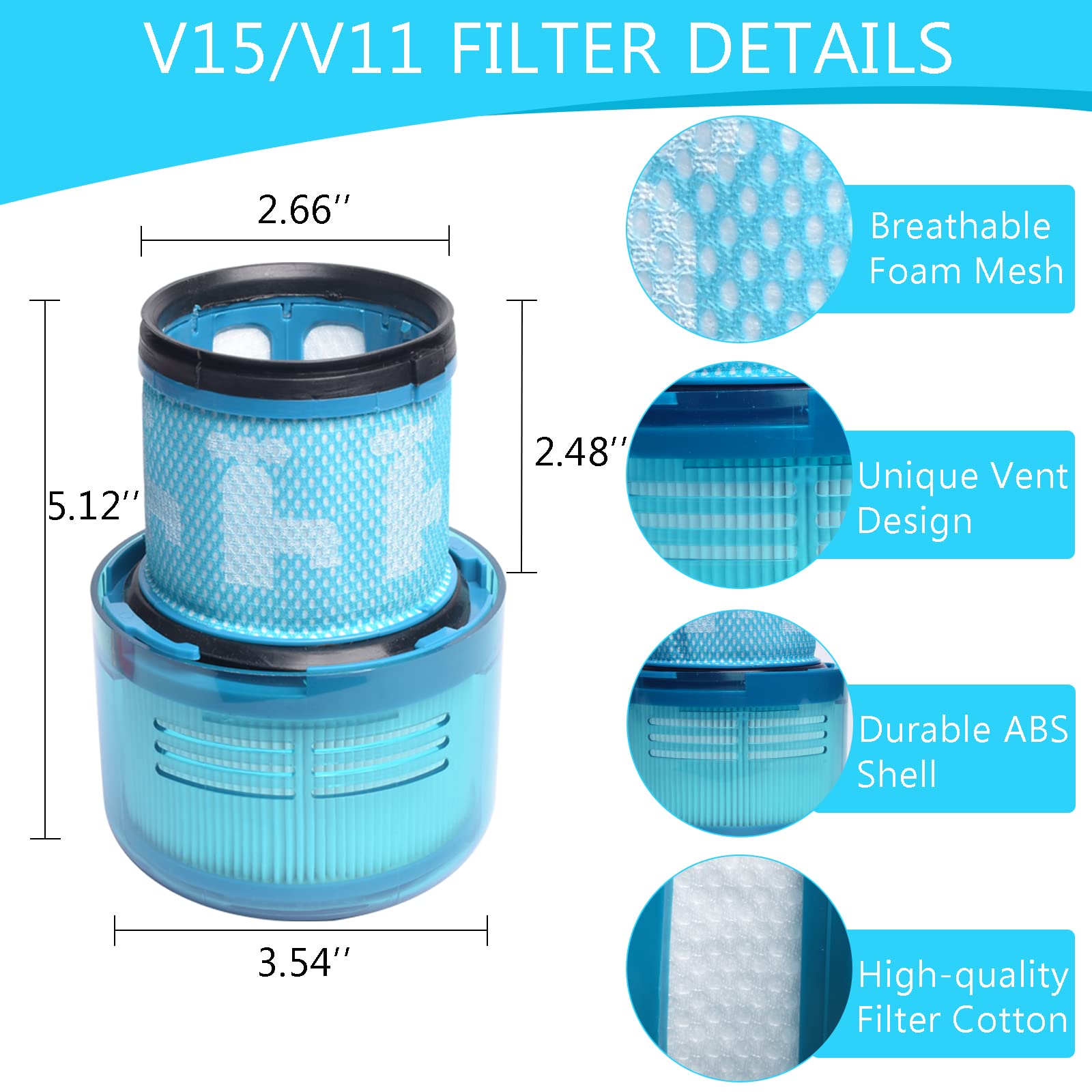 Walntec 3-Pack Blue Replacement Filters for Dyson V15 Detect, V15 Detect+, V11 Torque Drive, V11 Animal, and SV14 Cordless Stick Vacuum Cleaner