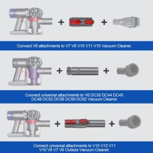 LANMU Attachment Adapter Compatible with Dyson V15 V12 V11 V10 V8 V7 V6 Outsize Vacuum Cleaner, Universal Tool Adaptor Convertor