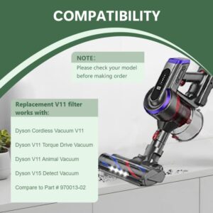 V11 animal Filters for Dyson Cyclone Series, Dyson V11 Torque Drive V11 Animal V11 Complete V11 Extra V15 Detect Vacuums, Compare to Part 970013-02