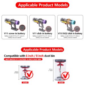 Jaswqaz Dust Bin Bucket Top Fixed Sealing Ring Replacement Compatible with Dyson V11 V15 SV14 SV15 SV22 Dirt Cup Parts Vacuum Cleaner Accessories