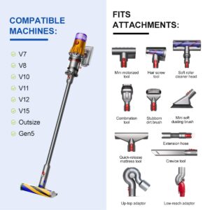 LANMU Accessory Holder Compatible with Dyson V15 V12 V11 V10 V8 V7 Outsize Gen5 G5 Cordless Stick Vacuum Cleaner, Docking Station Attachments Organizer