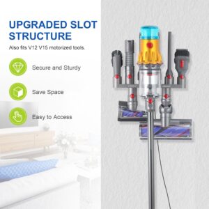 LANMU Accessory Holder Compatible with Dyson V15 V12 V11 V10 V8 V7 Outsize Gen5 G5 Cordless Stick Vacuum Cleaner, Docking Station Attachments Organizer