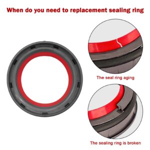 Coodss Dust Bin Top Ring Replacement for Dyson V11 V15 SV14 SV15 SV22 Vacuum Cleaner Parts Dust Bin Sealing Rings Fixed Repair Accessories