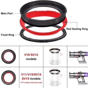 Coodss Dust Bin Top Ring Replacement for Dyson V11 V15 SV14 SV15 SV22 Vacuum Cleaner Parts Dust Bin Sealing Rings Fixed Repair Accessories