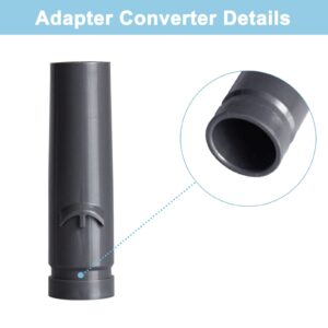 Horse Hair Brush V15 Vacuum Attachment Adapter Compatible for Dyson V8 V15 V10 V11 V7 V6 Vacuum Cleaner,Horse Hair 1.25" Vacuum Brush Attachment Hose Adapter