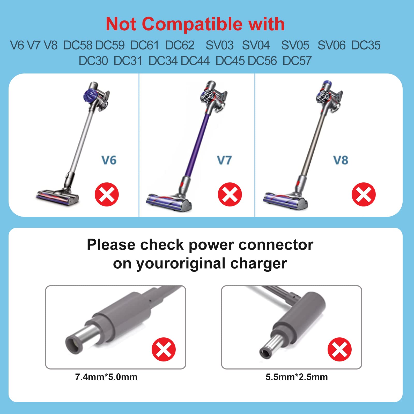 30.45V1.1A for Dyson Charger V10 V11 V12 V15 S11 SV12 SV14 SV16 SV20 SV22 Absolute Animal Motorhead Cordless Vacuum Power Supply