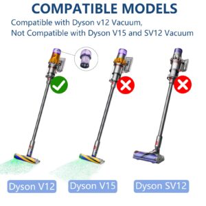 4-PACK Filter Replacements for Dyson V12 Detect Slim Cordless Vacuum and V12 Slim Vacuums - Comparable to Part 971517-01 (Excludes SV12 & V15 Vacuum Models)