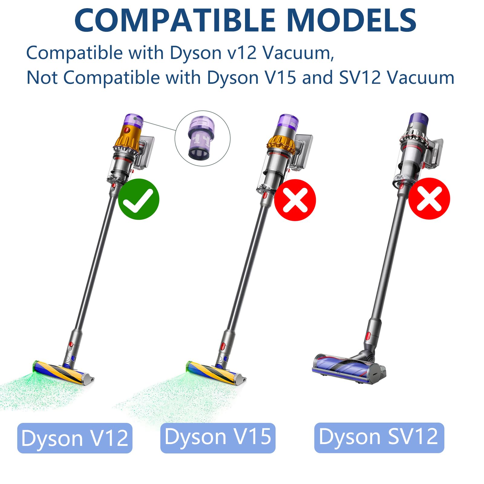 4-PACK Filter Replacements for Dyson V12 Detect Slim Cordless Vacuum and V12 Slim Vacuums - Comparable to Part 971517-01 (Excludes SV12 & V15 Vacuum Models)