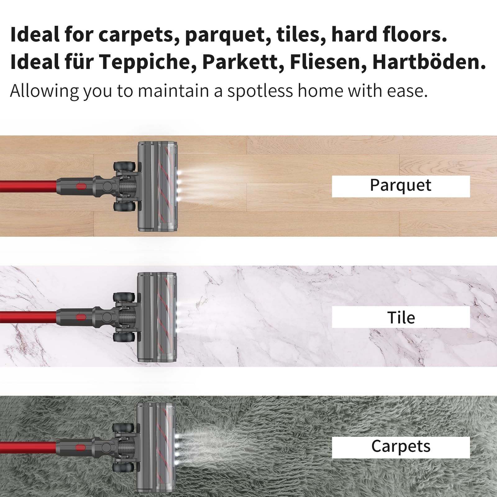 Head Replacement for Dyson V7 V8 V10 V11 V15 sv10 sv12 sv14 sv15 Attachment, 1s Release Dyson Spare Parts with 4LED, Cleaner Parts for Carpet and Parquet