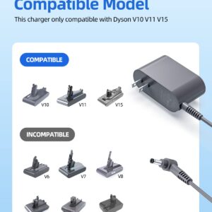 30.45V Replacement for Dyson V10 V11 Charger - (Fit for Dyson V12 V15 SV22 SV20 SV14 SV12 969350 217160 Cordless Vacuum Charging Power Cord)