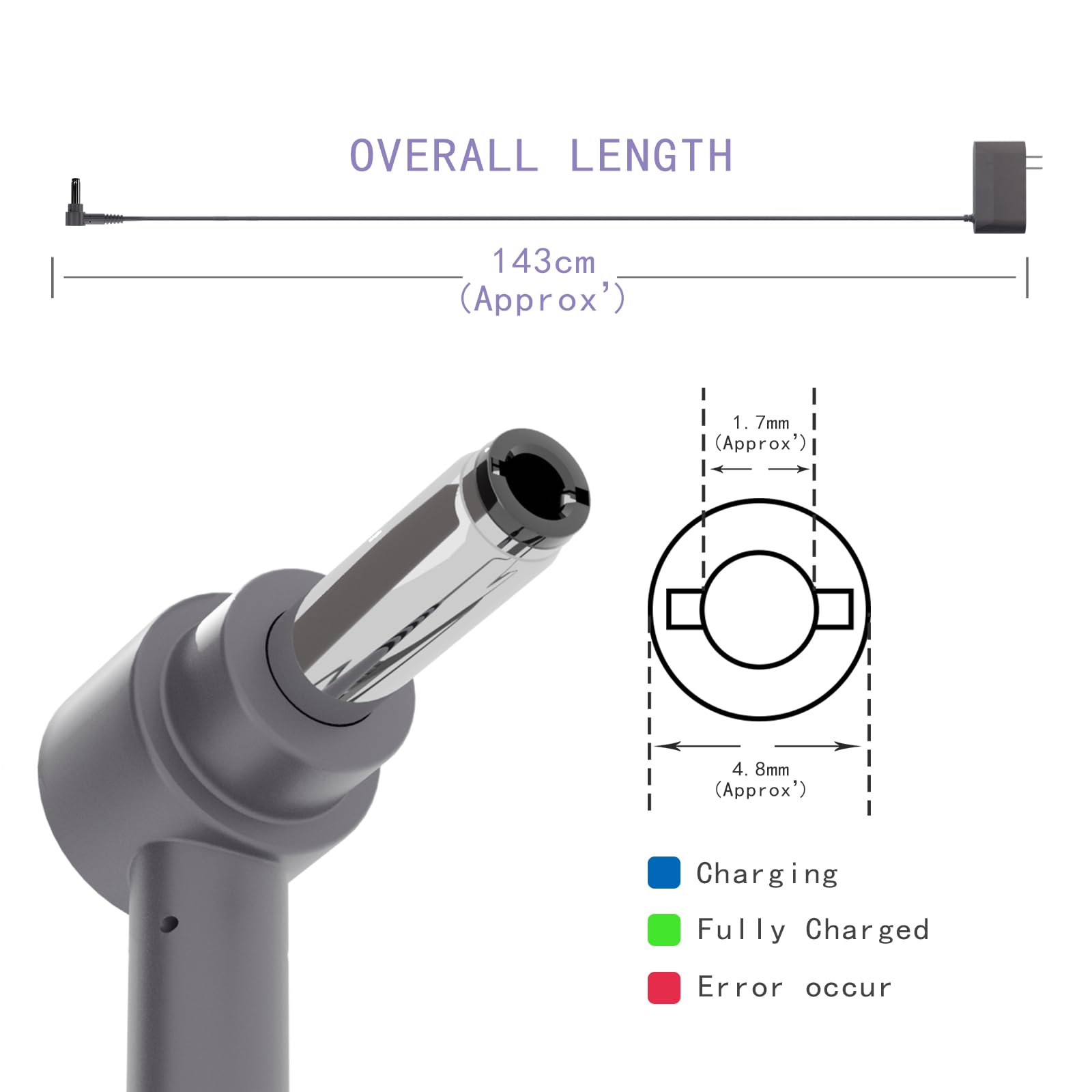 【Upgrade】 Replacement Charger for V10 V11 V12 V15 SV12 SV20 Absolute Animal Motorhead Cordless Vacuum Cleaner 30.45V 1.1A 217160-01