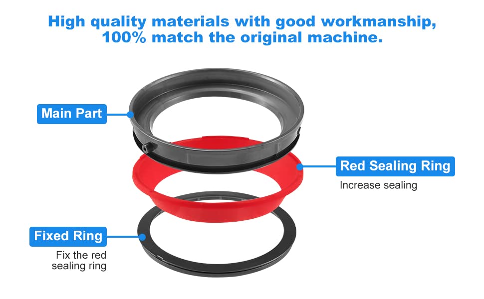 Dust Bin Top Fixed Sealing Ring Replacement for Dyson V11 V15 SV14 SV15 SV22 Vacuum Cleaner, Dust Bucket/Dirt Cup Bin Part Sealing Ring Replacement Parts (for V11 V15 SV14 SV15 SV22)