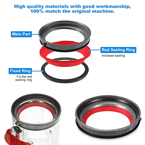 Dust Bin Top Fixed Sealing Ring Replacement for Dyson V11 V15 SV14 SV15 SV22 Vacuum Cleaner, Dust Bucket/Dirt Cup Bin Part Sealing Ring Replacement Parts (for V11 V15 SV14 SV15 SV22)