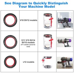 Dust Bin Top Fixed Sealing Ring Replacement for Dyson V11 V15 SV14 SV15 SV22 Vacuum Cleaner, Dust Bucket/Dirt Cup Bin Part Sealing Ring Replacement Parts (for V11 V15 SV14 SV15 SV22)