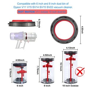 Dust Bin Top Fixed Sealing Ring Replacement for Dyson V11 V15 SV14 SV15 SV22 Vacuum Cleaner, Dust Bucket/Dirt Cup Bin Part Sealing Ring Replacement Parts (for V11 V15 SV14 SV15 SV22)