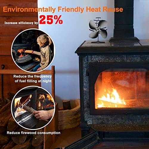 4-Blade Heat Powered Stove Fan, Wood Stove Fan Fireplace Fan for Wood/Log Burner/Fireplace, Auto-sensing Wood Burning Stove (Non-Electric) Efficient Heat Distribution and Silent Operation