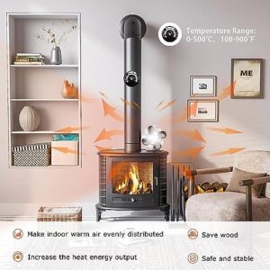 Signstek Heat Powered Wood Stove Fan for Wood/Log Burner/Fireplace/Heater, Non Electric, Quiet, Eco Friendly Black Stove Fans, Circulating Warm Air Saving Fuel,4 Blades Upgrade Large size