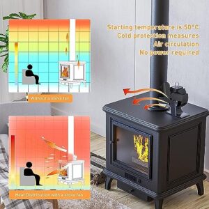 Signstek Heat Powered Wood Stove Fan for Wood/Log Burner/Fireplace/Heater, Non Electric, Quiet, Eco Friendly Black Stove Fans, Circulating Warm Air Saving Fuel,4 Blades Upgrade Large size