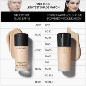 MAC Studio Radiance Serum Powered Foundation NC14.5