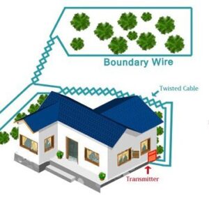 14 Gauge Wire 1500 Ft - Heavy Duty Pet Containment Wire Compatible with Every In-Ground Fence System for Dogs - Heavy Duty Core Dog Containment System Wire by eXtreme Dog Fence