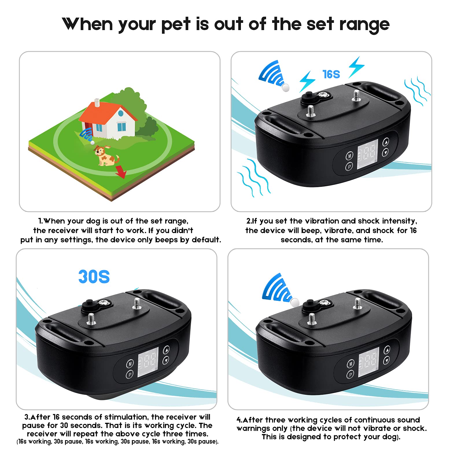 WIEZ GPS Wireless Dog Fence, Electric Dog Fence with GPS, Range 100-3300 ft, Adjustable Warning Strength, Rechargeable, Pet Containment System, Harmless and Suitable for All Dogs