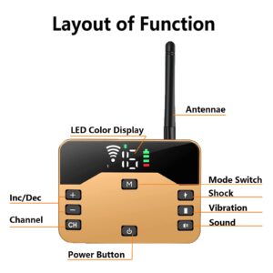 2 in 1 Wireless Dog Fence, Pet Electric Boundary Containment System, with Waterproof Training Collar Receiver, Rechargeable Safe Dog Boundary Container, Adjustable Signal Range, for 1 2 3 Dogs,for3do