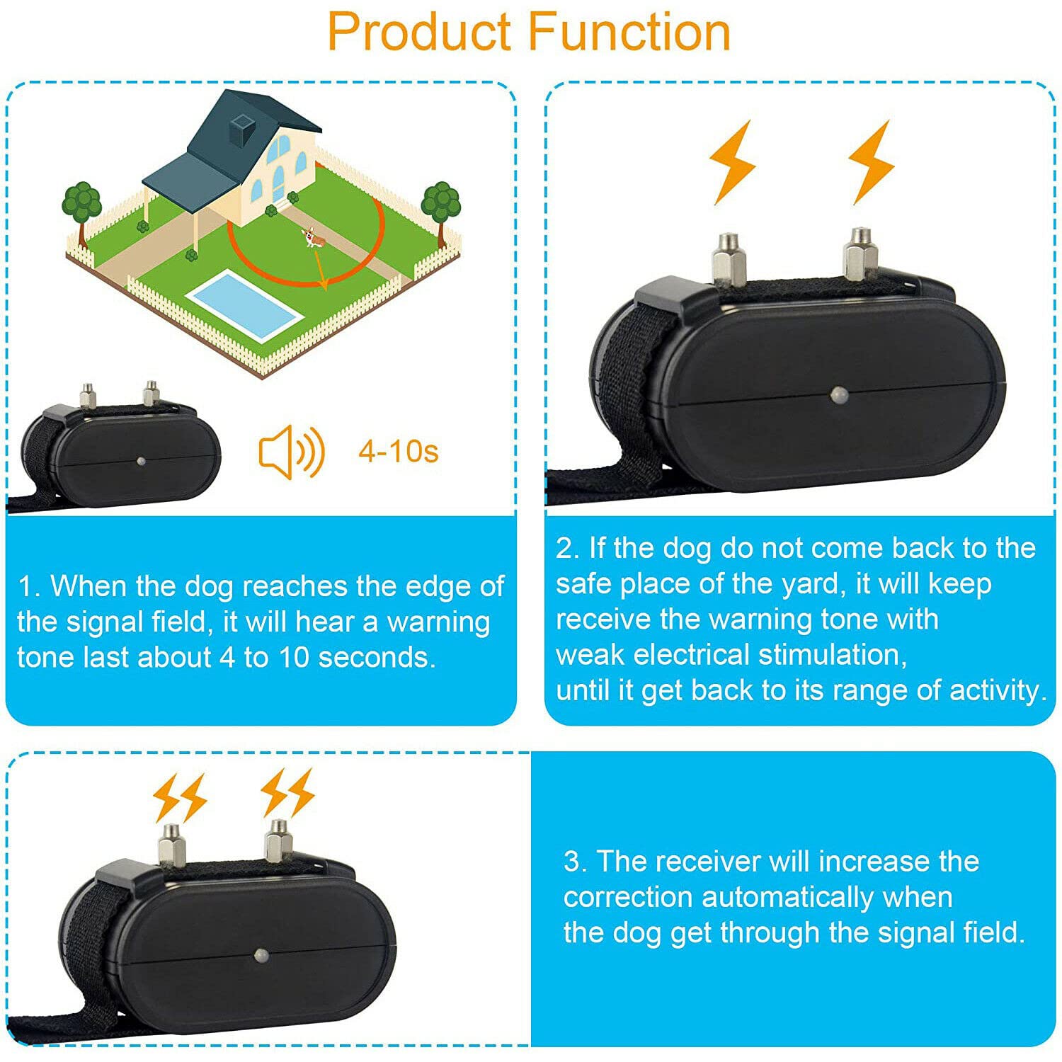 SUXIAN Electronic Dog Fence, In-ground/Aboveground Pet Dog Containment System, 1500 Feet Fence Dog Boundary Container, Waterproof Training Collar, Safe Effective, Harmless for All Dogs,for2dogs