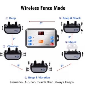 HEXIEDEN Wireless Dog Fence,Electric pet Dog Containment System,with Waterproof Rechargeable Collar Receiver, 5 Adjustable Signal Range up to of 990ft,for 1/2/3 Dog Container Boundary,for1dog